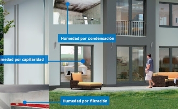 Humitec Valencia SL